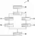 Fig. 01 - METHOD FOR ASCERTAINING A DIRECTION OF TRAVEL OF AN AT LEAST SEMIAUTONOMOUSLY OR AUTONOMOUSLY MOVABLE UNIT, AND DEVICE OR SYSTEM