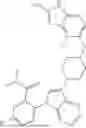 Fig. 197 - INHIBITORS OF THE MENIN-MLL INTERACTION
