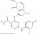 Fig. 137 - TYK2 inhibitors and compositions and methods thereof