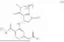 Fig. 40 - TYK2 inhibitors and compositions and methods thereof