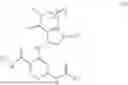 Fig. 41 - TYK2 inhibitors and compositions and methods thereof