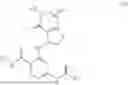 Fig. 47 - TYK2 inhibitors and compositions and methods thereof