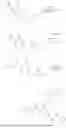 Fig. 491 - TYK2 inhibitors and compositions and methods thereof