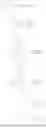 Fig. 644 - TYK2 inhibitors and compositions and methods thereof