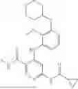 Fig. 784 - TYK2 inhibitors and compositions and methods thereof