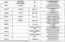 Fig. 01 - VEGF TRAPS AND MINI-TRAPS AND METHODS FOR TREATING OCULAR DISORDERS AND CANCER