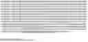 Fig. 47 - ADENO-ASSOCIATED VIRUSES AND METHODS AND MATERIALS FOR MAKING AND USING ADENO-ASSOCIATED VIRUSES