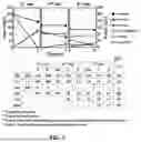 Fig. 09 - COMPOSITION AND METHOD FOR PRODUCTION OF FRUCTOSE