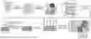 Fig. 01 - HIGH-THROUGHPUT ASSESSMENT OF EXOGENOUS POLYNUCLEOTIDE- OR POLYPEPTIDE-MEDIATED TRANSCRIPTOME PERTURBATIONS