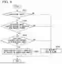 Fig. 07 - CONTROL SYSTEM FOR WORK MACHINE AND CONTROL METHOD FOR WORK MACHINE