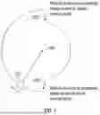 Fig. 02 - Directional Motive Force Generation Device