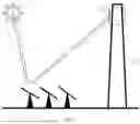 Fig. 02 - Particle Solar Receiver