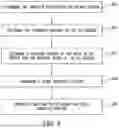 Fig. 07 - FILTERING FOR CO-SENSOR FUSION IN ATOMIC SENSORS