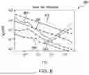 Fig. 09 - FILTERING FOR CO-SENSOR FUSION IN ATOMIC SENSORS