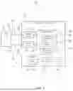 Fig. 02 - System and method for gas reuse in testing of hazardous gas detecting instruments