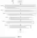Fig. 04 - System and method for gas reuse in testing of hazardous gas detecting instruments