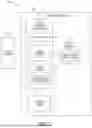 Fig. 02 - Adaptive read disturb scan