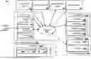 Fig. 01 - SOFTWARE APPLICATION MANAGEMENT IN HETEROGENEOUS MANAGED NETWORKS