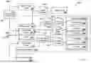 Fig. 03 - SOFTWARE APPLICATION MANAGEMENT IN HETEROGENEOUS MANAGED NETWORKS
