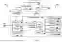 Fig. 04 - SOFTWARE APPLICATION MANAGEMENT IN HETEROGENEOUS MANAGED NETWORKS