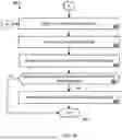 Fig. 08 - SOFTWARE APPLICATION MANAGEMENT IN HETEROGENEOUS MANAGED NETWORKS