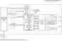 Fig. 01 - VIRTUAL MULTI-PORT MEMORY PROCESSORS, METHODS, SYSTEMS, AND INSTRUCTIONS