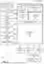 Fig. 02 - VIRTUAL MULTI-PORT MEMORY PROCESSORS, METHODS, SYSTEMS, AND INSTRUCTIONS