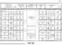 Fig. 04 - VIRTUAL MULTI-PORT MEMORY PROCESSORS, METHODS, SYSTEMS, AND INSTRUCTIONS