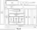 Fig. 05 - VIRTUAL MULTI-PORT MEMORY PROCESSORS, METHODS, SYSTEMS, AND INSTRUCTIONS