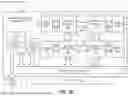Fig. 08 - VIRTUAL MULTI-PORT MEMORY PROCESSORS, METHODS, SYSTEMS, AND INSTRUCTIONS