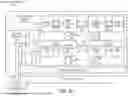 Fig. 09 - VIRTUAL MULTI-PORT MEMORY PROCESSORS, METHODS, SYSTEMS, AND INSTRUCTIONS