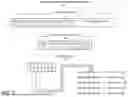 Fig. 15 - VIRTUAL MULTI-PORT MEMORY PROCESSORS, METHODS, SYSTEMS, AND INSTRUCTIONS