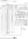 Fig. 16 - VIRTUAL MULTI-PORT MEMORY PROCESSORS, METHODS, SYSTEMS, AND INSTRUCTIONS