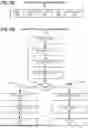 Fig. 17 - VIRTUAL MULTI-PORT MEMORY PROCESSORS, METHODS, SYSTEMS, AND INSTRUCTIONS