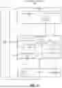 Fig. 18 - VIRTUAL MULTI-PORT MEMORY PROCESSORS, METHODS, SYSTEMS, AND INSTRUCTIONS