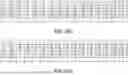 Fig. 33 - VIRTUAL MULTI-PORT MEMORY PROCESSORS, METHODS, SYSTEMS, AND INSTRUCTIONS