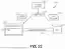 Fig. 35 - VIRTUAL MULTI-PORT MEMORY PROCESSORS, METHODS, SYSTEMS, AND INSTRUCTIONS