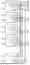Fig. 40 - VIRTUAL MULTI-PORT MEMORY PROCESSORS, METHODS, SYSTEMS, AND INSTRUCTIONS