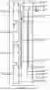 Fig. 42 - VIRTUAL MULTI-PORT MEMORY PROCESSORS, METHODS, SYSTEMS, AND INSTRUCTIONS