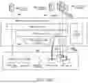 Fig. 45 - Computerized methods and apparatus for data cloning