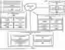 Fig. 02 - SYMMETRIC DATA CLEAN ROOM