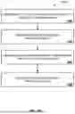 Fig. 06 - SYMMETRIC DATA CLEAN ROOM