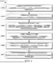 Fig. 06 - System and Method for Displaying a Scalable Cyber-Risk Assessment of a Computer System