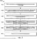 Fig. 07 - System and Method for Displaying a Scalable Cyber-Risk Assessment of a Computer System
