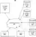 Fig. 01 - People suggestion in collaborative online text editors