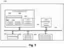 Fig. 07 - People suggestion in collaborative online text editors