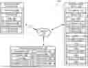Fig. 01 - Conversational Interface for Content Creation and Editing using Large Language Models