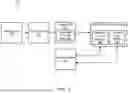 Fig. 04 - Conversational Interface for Content Creation and Editing using Large Language Models