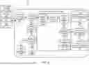 Fig. 05 - Conversational Interface for Content Creation and Editing using Large Language Models