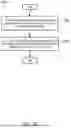 Fig. 09 - Conversational Interface for Content Creation and Editing using Large Language Models